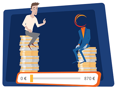 Opłaty są wyłącznie prowizyjne